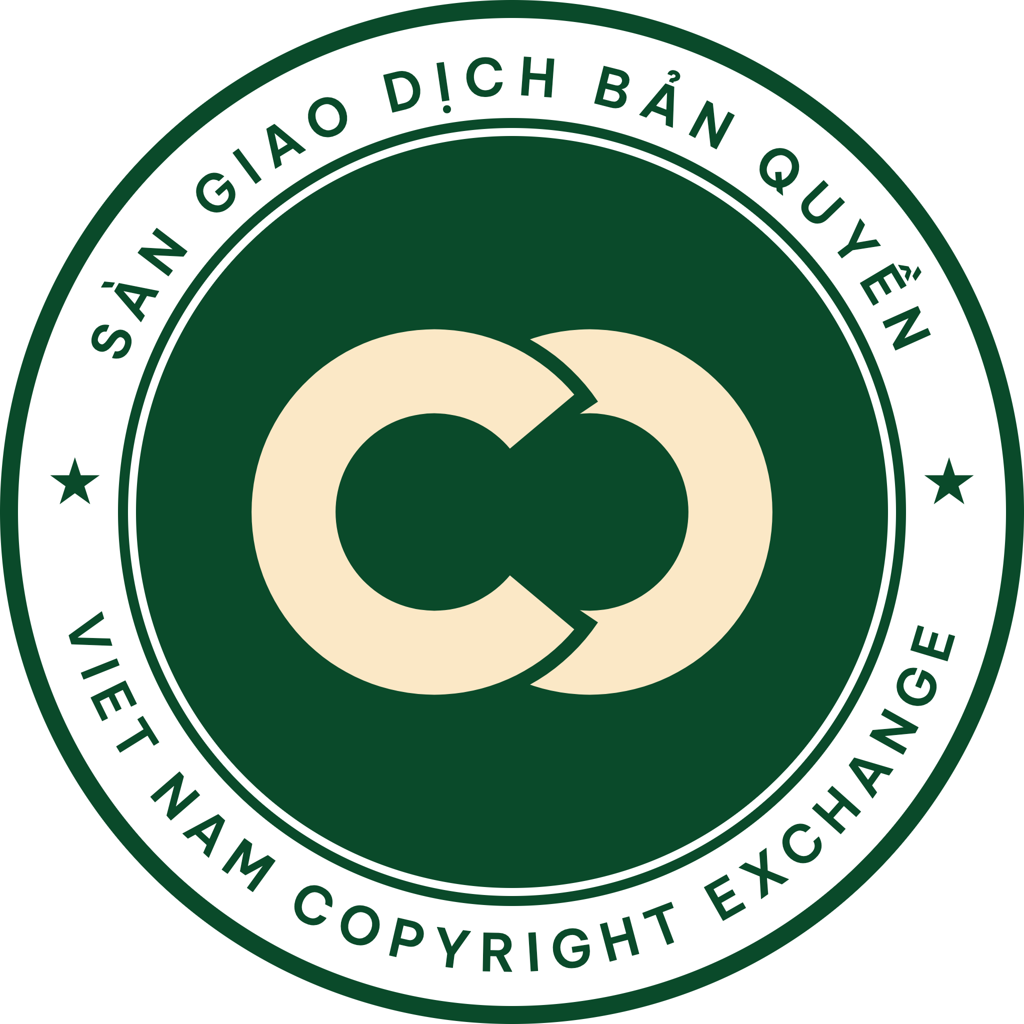 Sàn Giao Dịch Bản Quyền